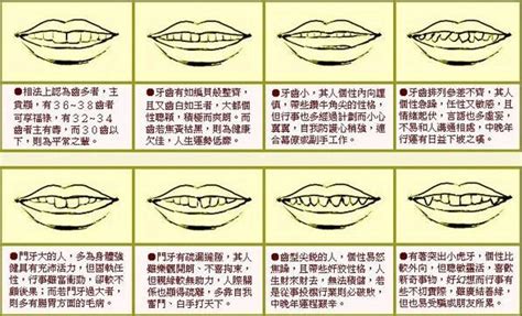 门牙有缝面相|牙齿和命运的关系（面相知识）